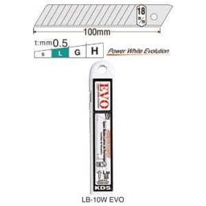 Lưỡi dao rọc giấy