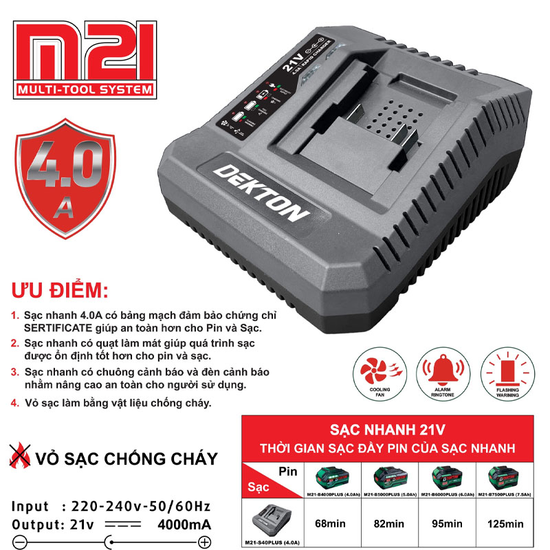 Alternative view of Sạc nhanh 21V, 4.0A Dekton M21-S40 Plus