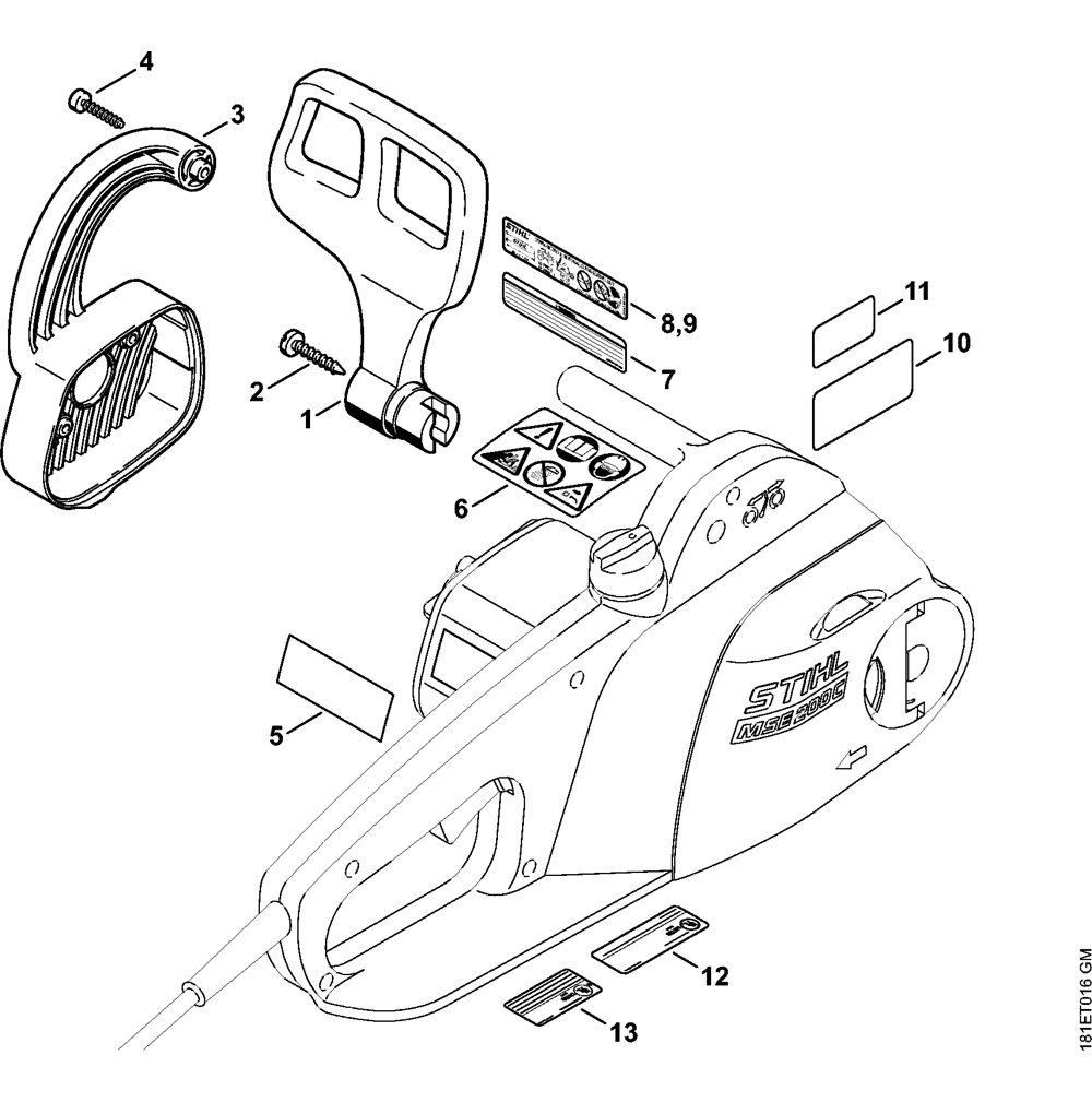 Sơ đồ Bảo vệ tay cho cưa xích Stihl